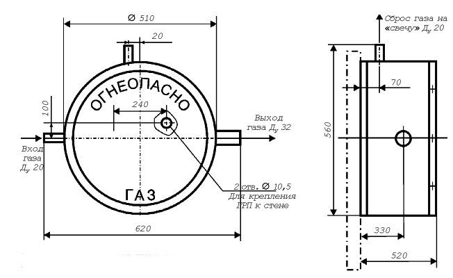 Газорегуляторный пункт шкафной ГРПШ-32К с одной линией редуцирования Газорегуляторный пункт шкафной ГРПШ-32К с одной линией редуцирования